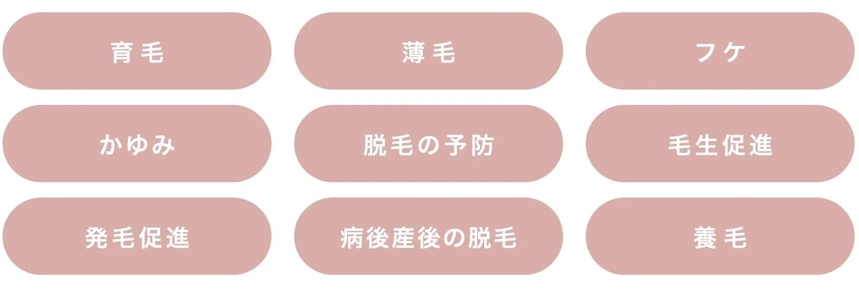 育毛効果