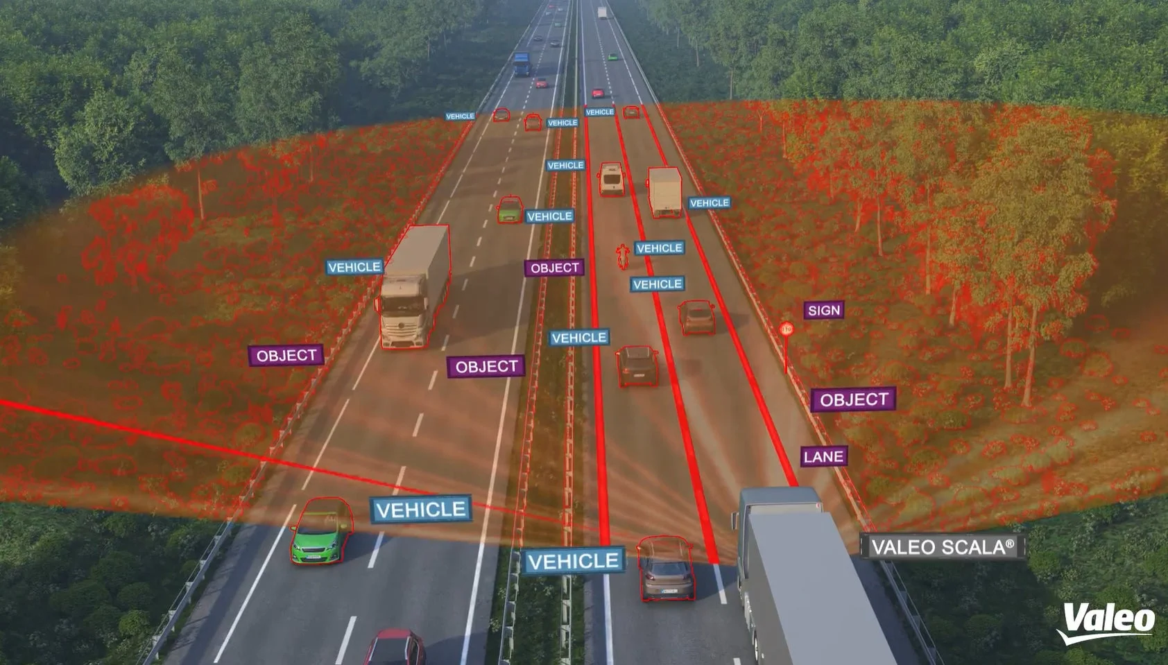 ADAS - object detection
