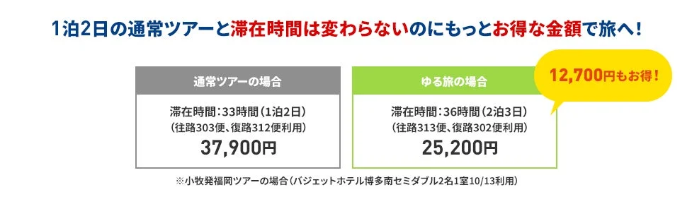 ゆる旅プラン特別価格