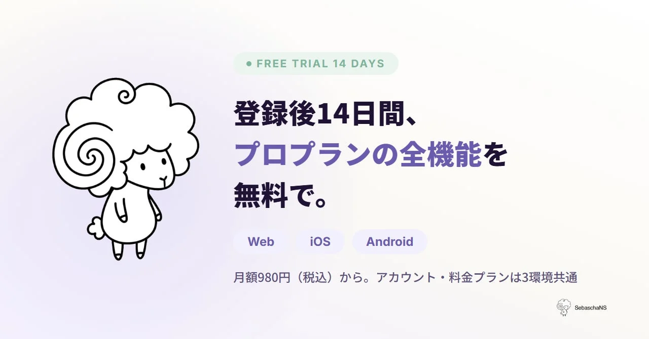 登録後14日間、プロプランの全機能を無料で利用できるサービスの広告