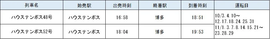 ハウステンボス48号