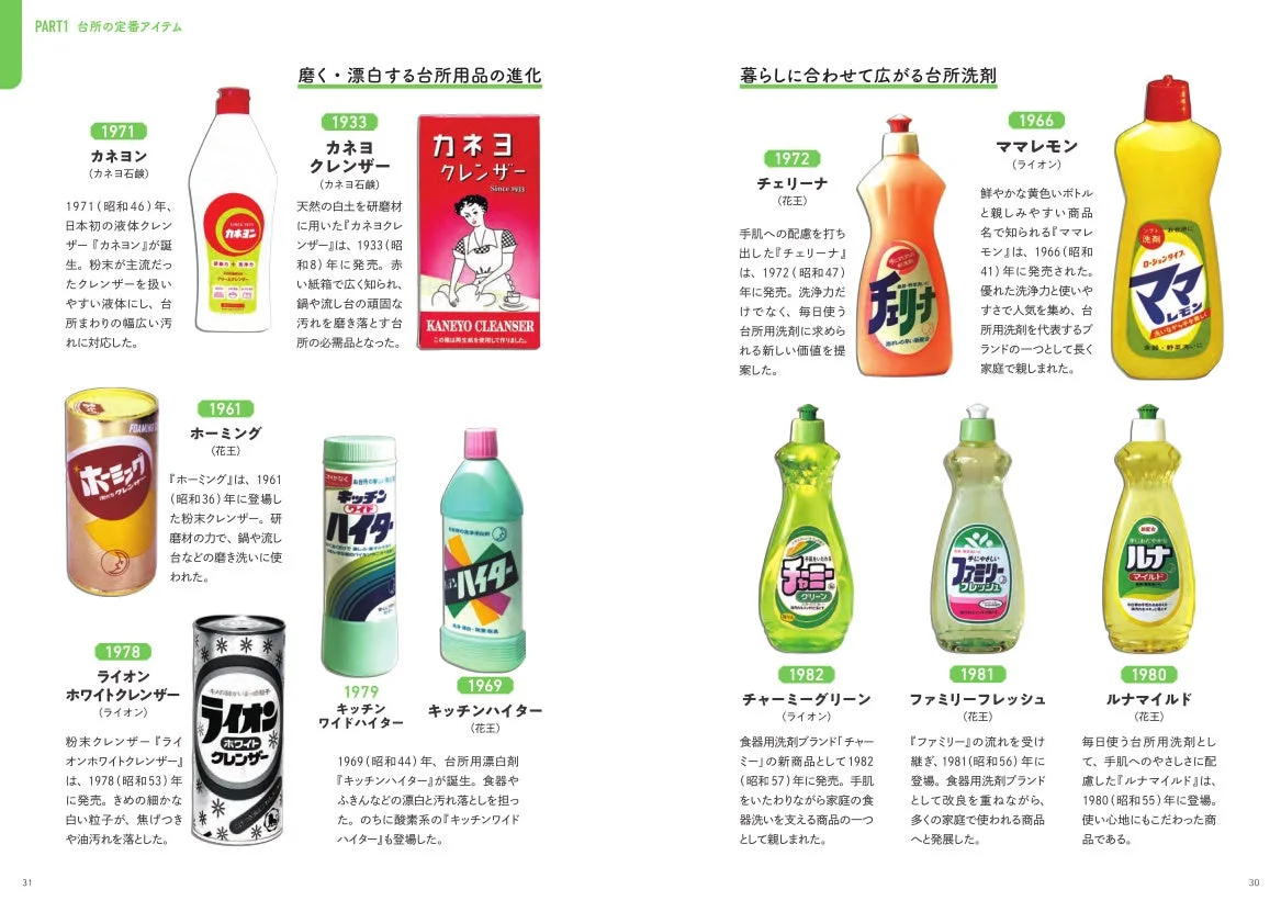 台所の定番アイテム/台所洗剤より