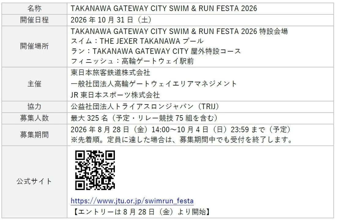 高輪ゲートウェイシティで2026年10月31日に開催される「SWIM & RUN FESTA 2026」のイベント詳細。スイムとランの複合スポーツイベントで、募集期間は2026年8月28日から10月4日まで、最大325名が参加可能です。