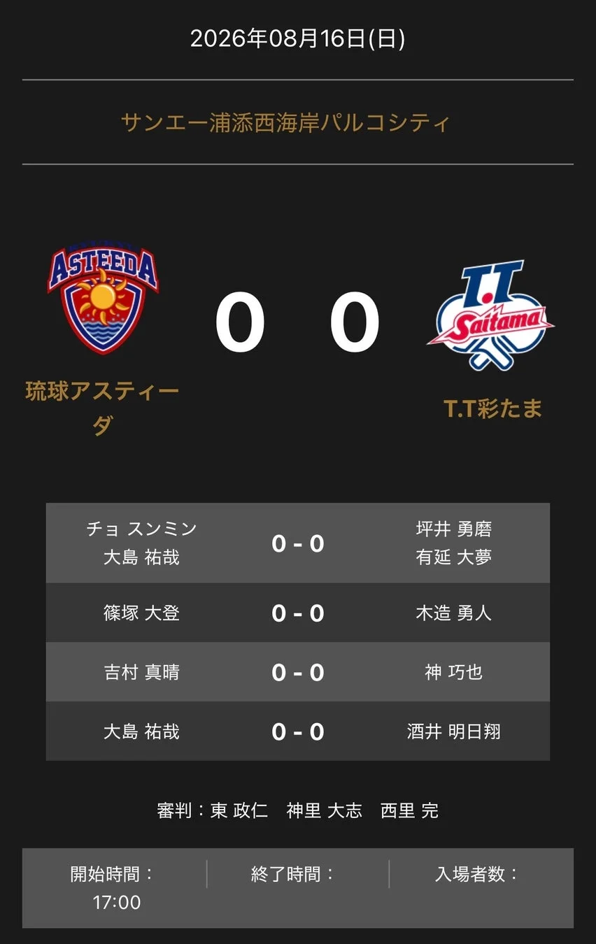 2026年8月16日(日) サンエー浦添西海岸パルコシティ 琉球アスティーダ vs TT彩たま 試合結果