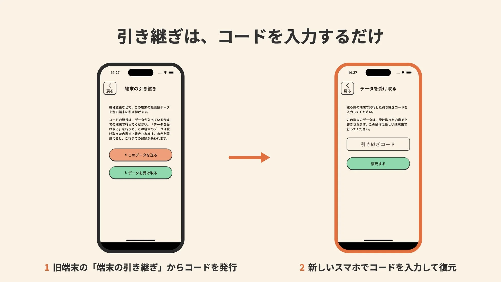 引き継ぎは、コードを入力するだけ