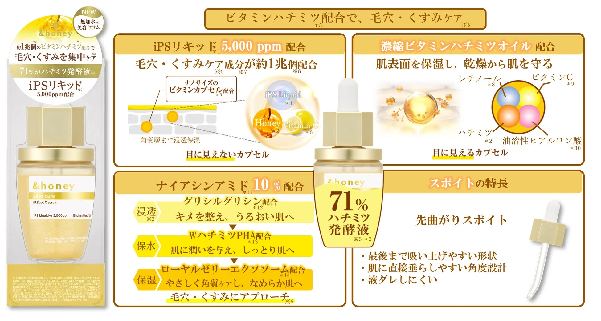iPスポット Cセラム