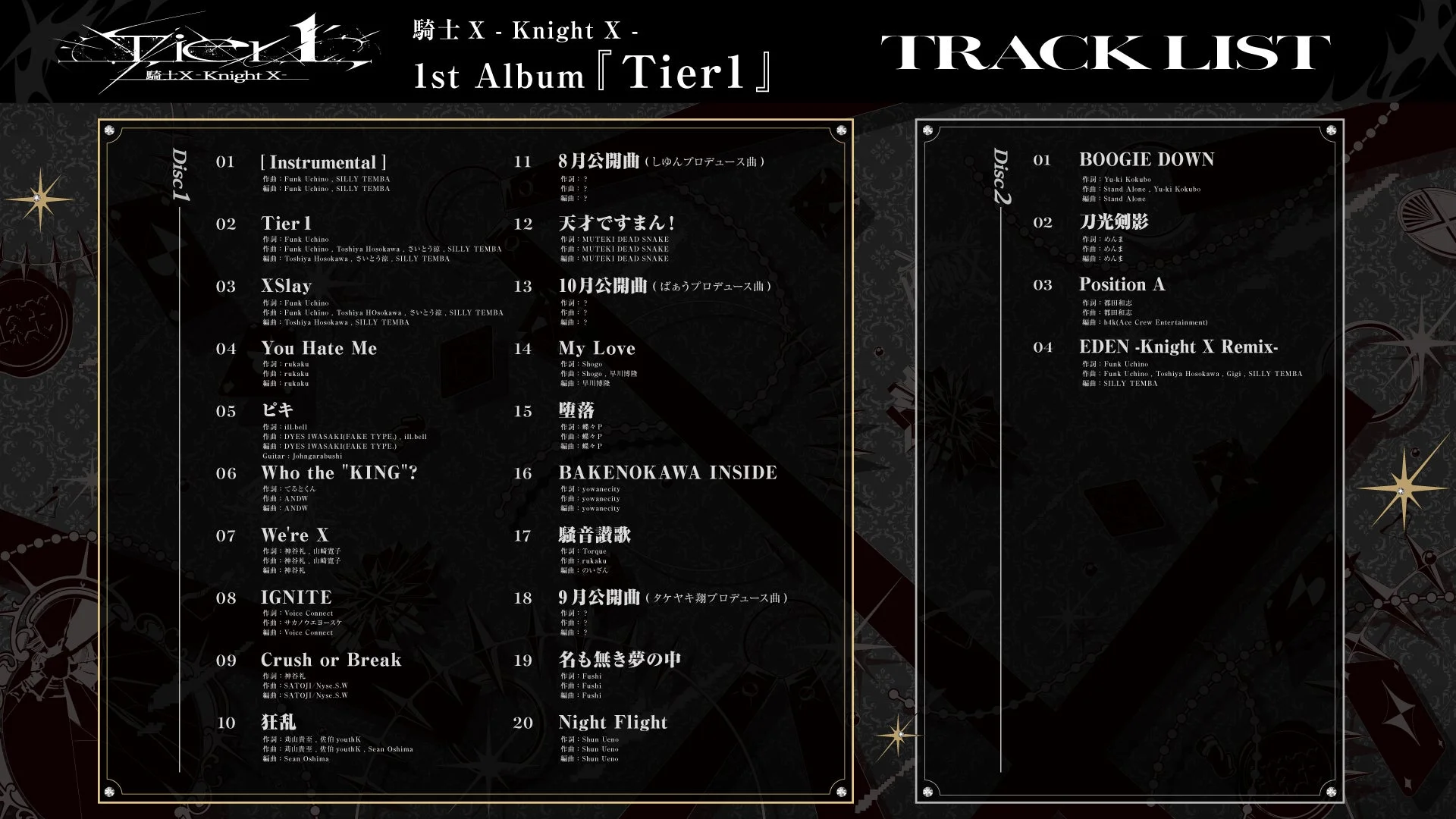 『Tier1』トラックリスト