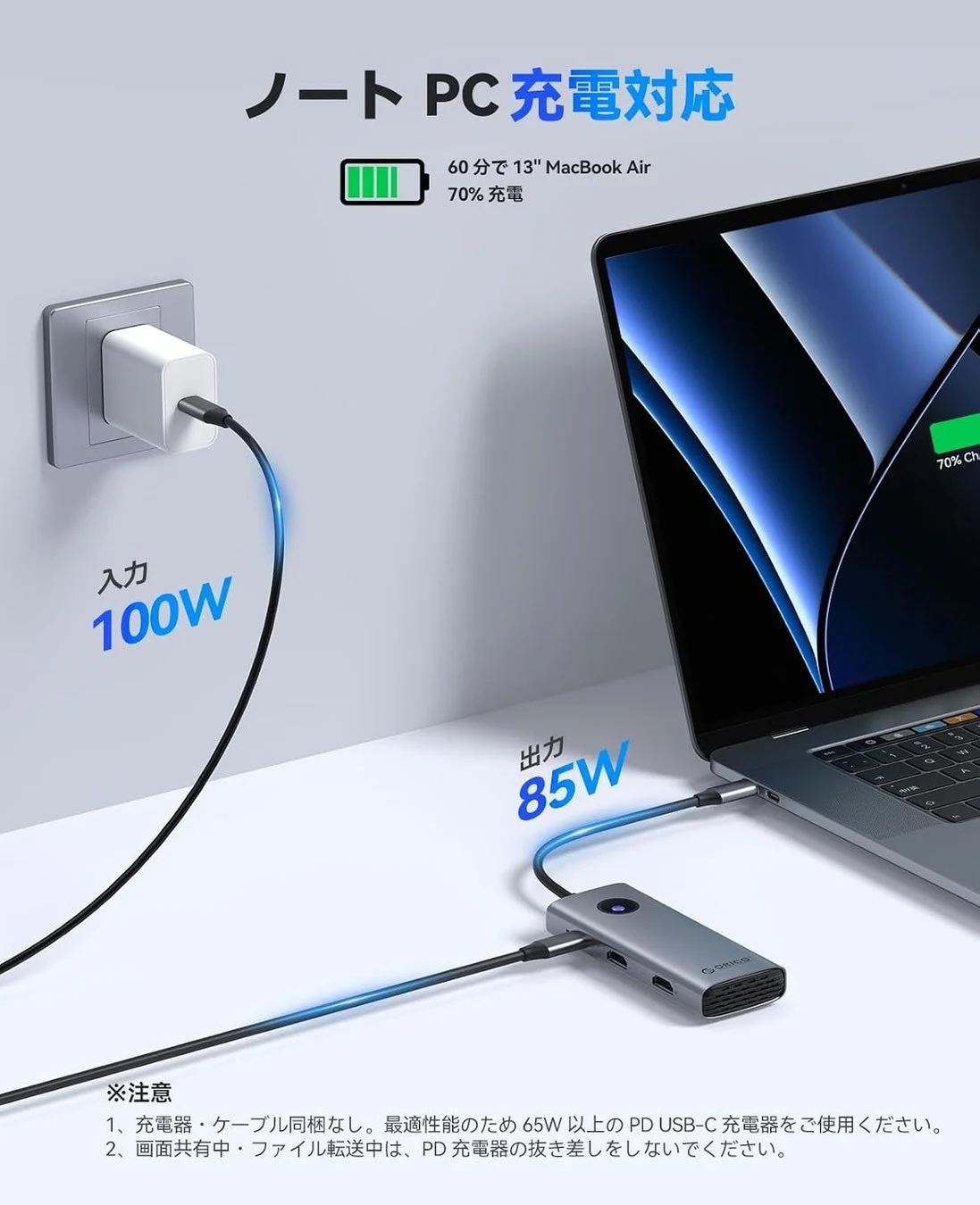 100W PD急速充電