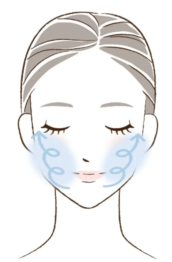 使用方法4