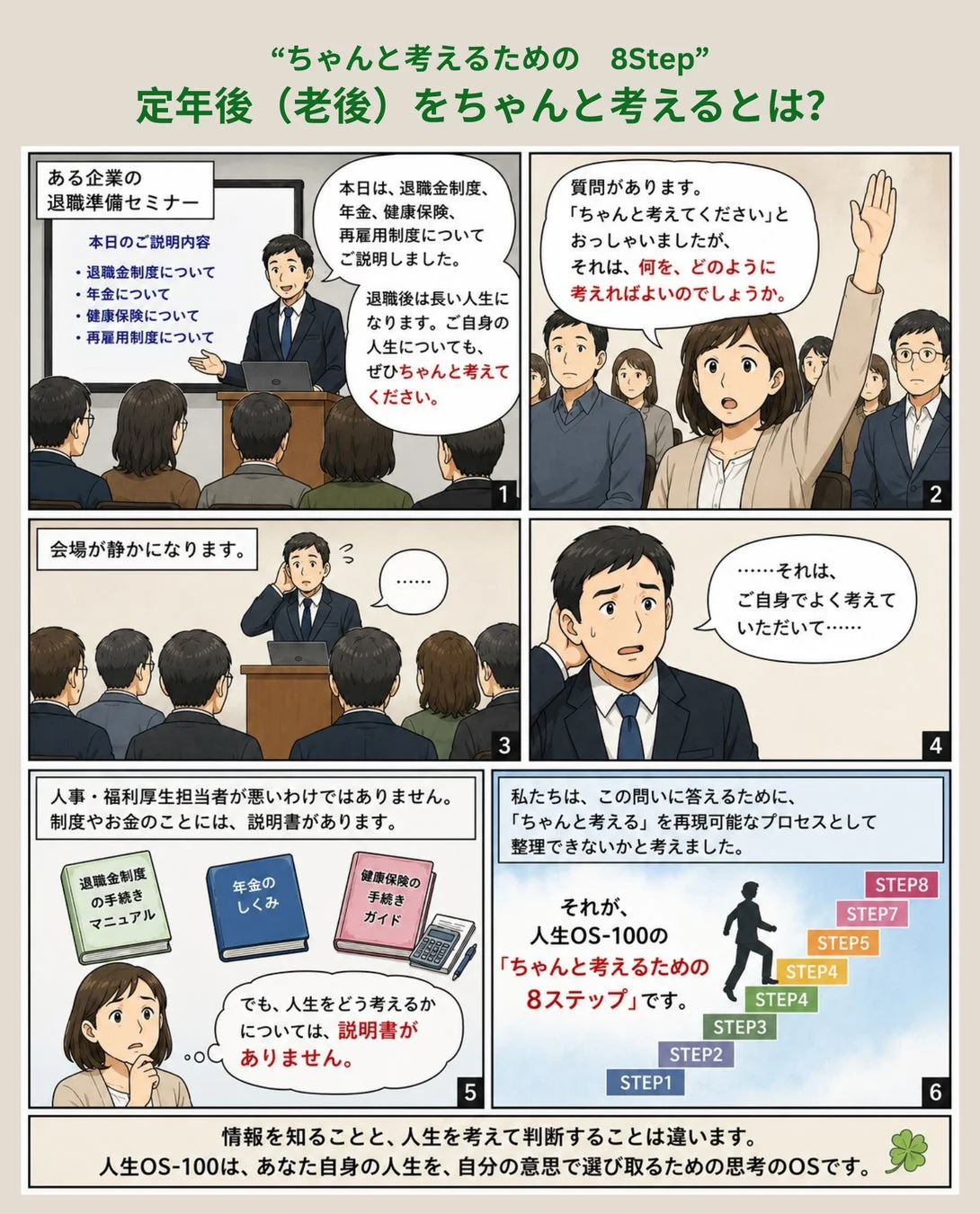 ちゃんと考えるための8ステップ