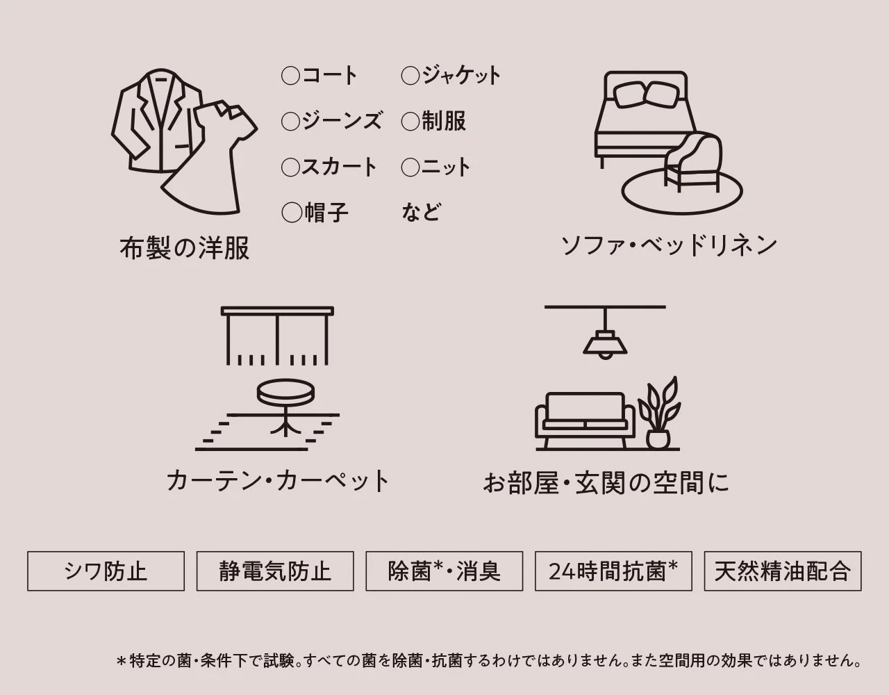 ファブリックミストの活用シーンと機能