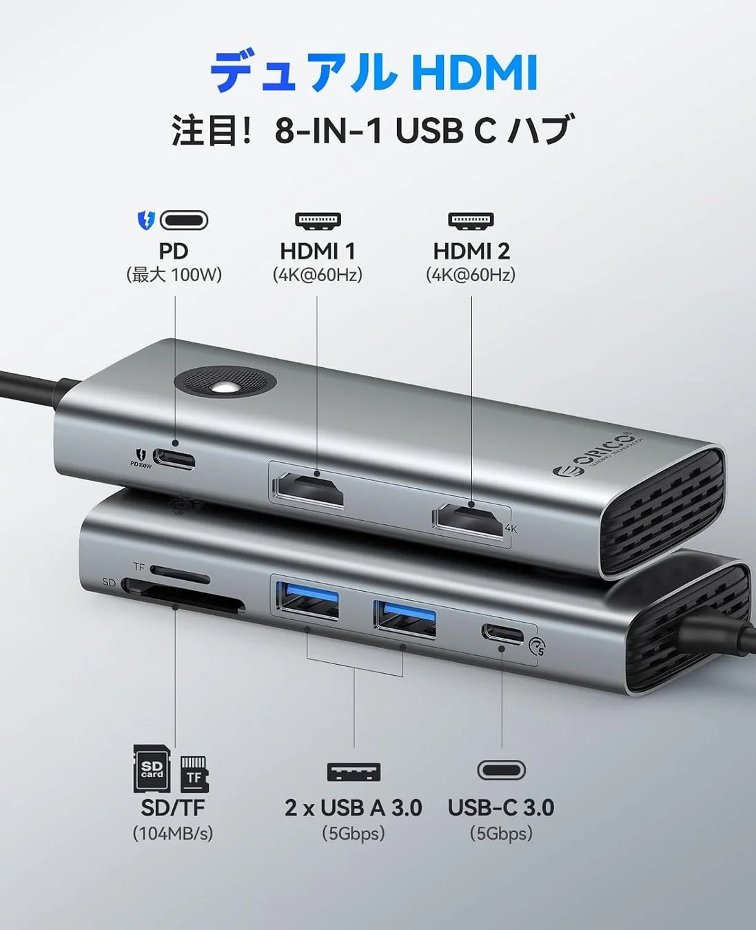 8-in-1豊富インターフェース