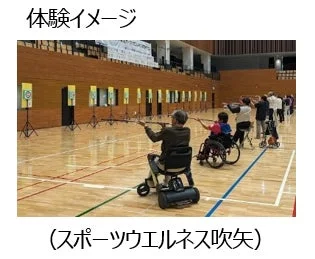 スポーツウエルネス吹矢