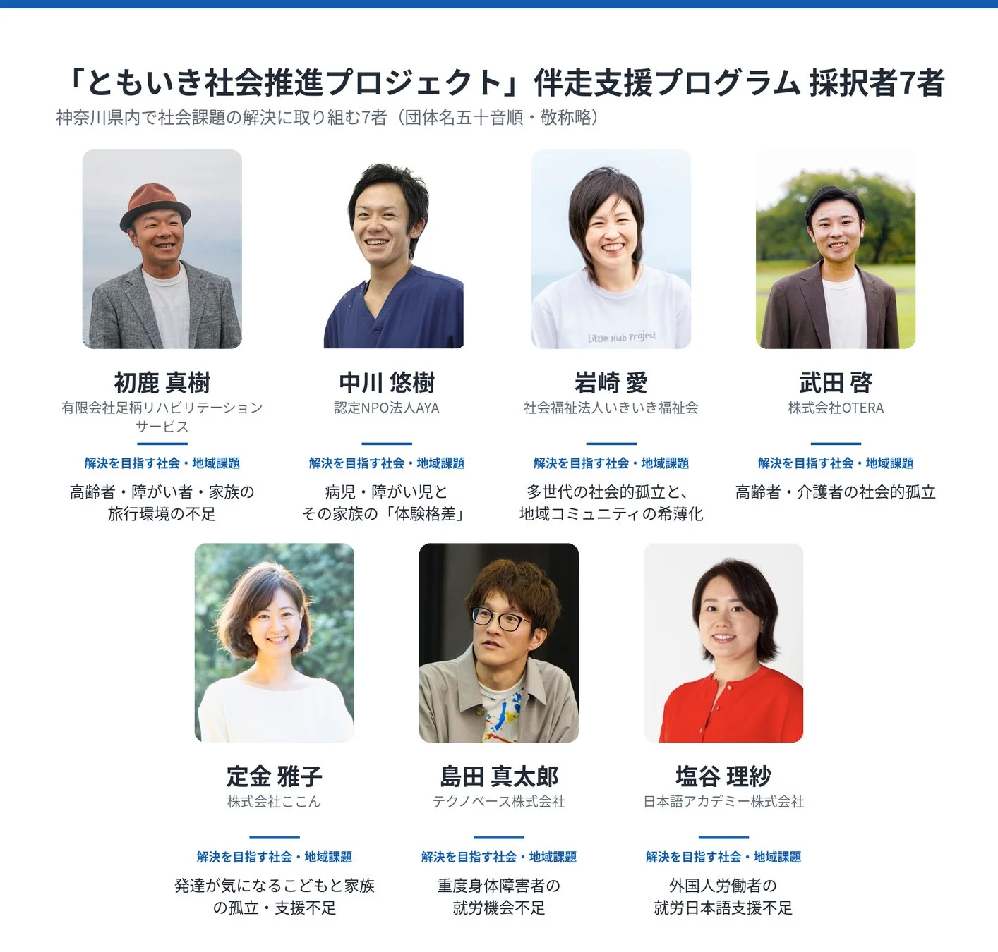 ともいき社会推進プロジェクト伴走支援プログラム 採択者7者