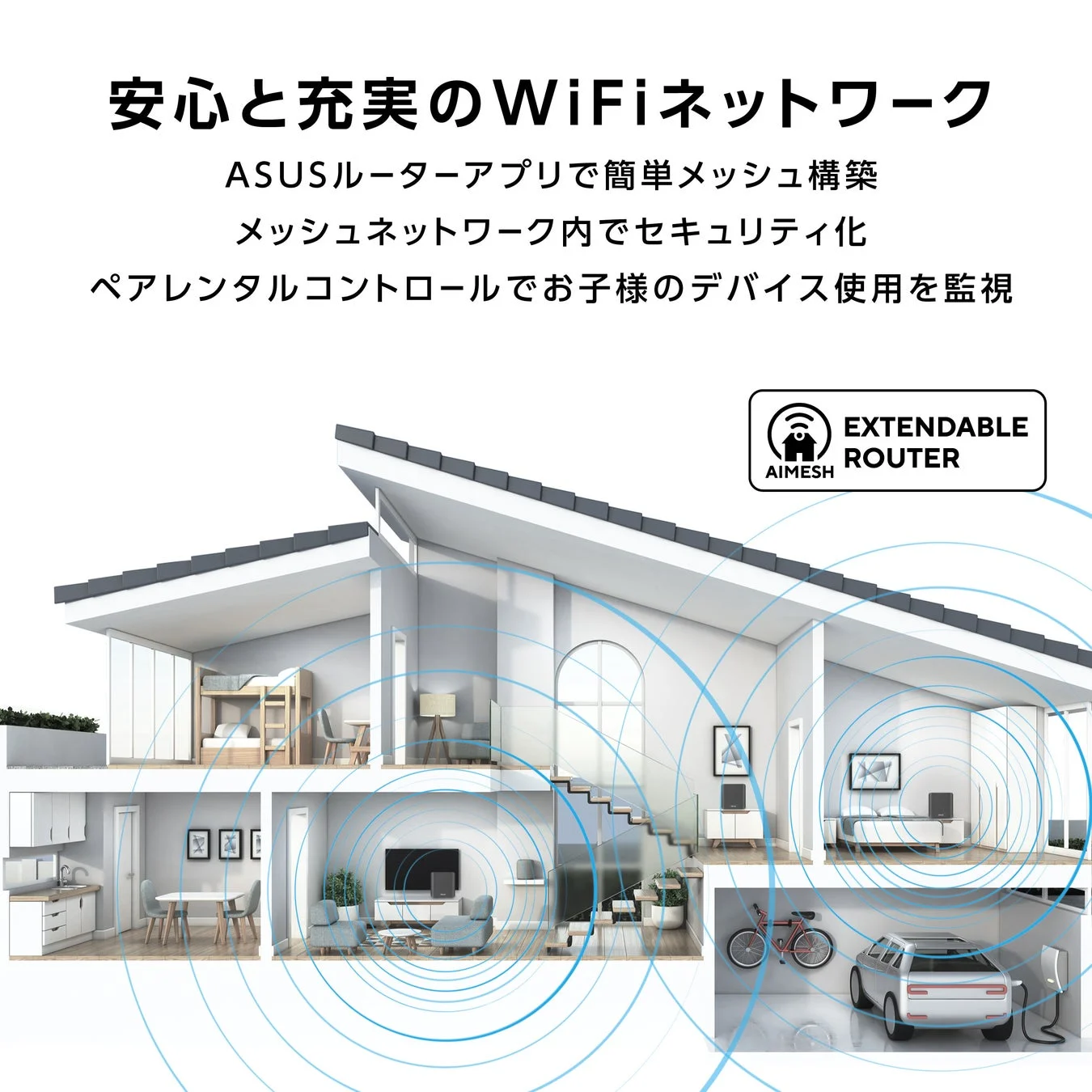 ASUS AiMeshルーターが家全体をカバーするWiFiネットワークを示しています。アプリで簡単にメッシュを構築し、セキュリティとペアレンタルコントロール機能で安心かつ充実したネットワーク環境を提供します。