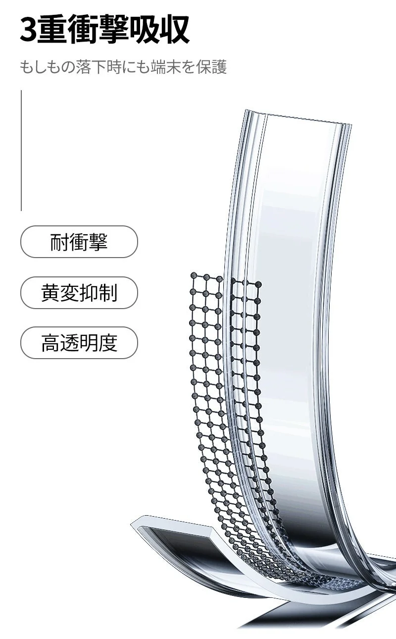 黄変抑制・高透明度