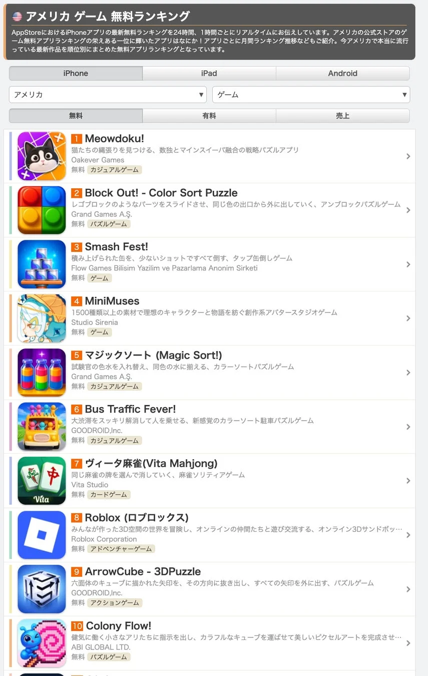 米国App Storeランキング画面