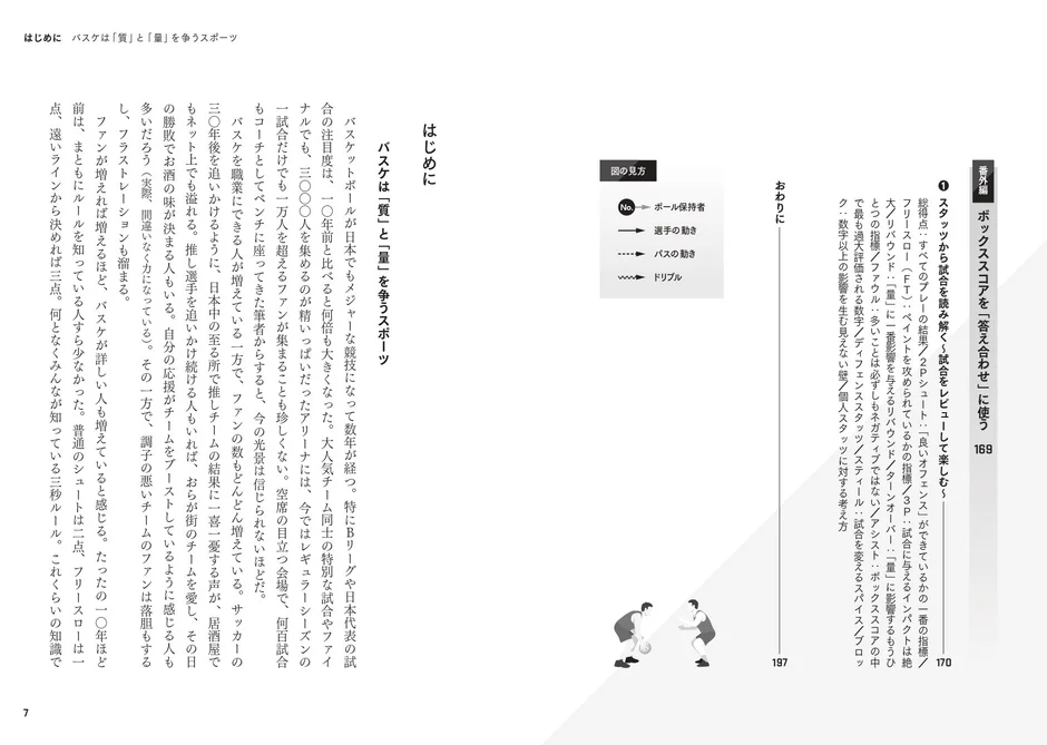目次3