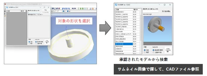 CADのワークフローイメージ