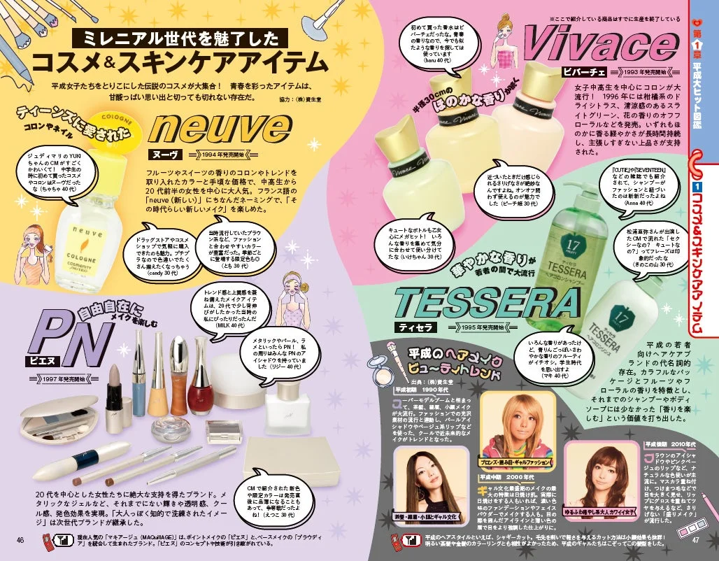ミレニアル世代を魅了したコスメ&スキンケアアイテム