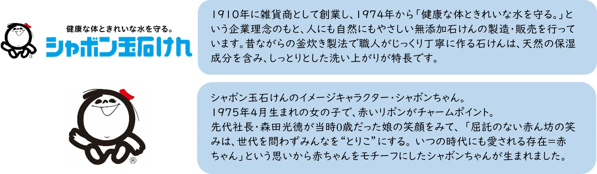 シャボン玉石けん企業情報