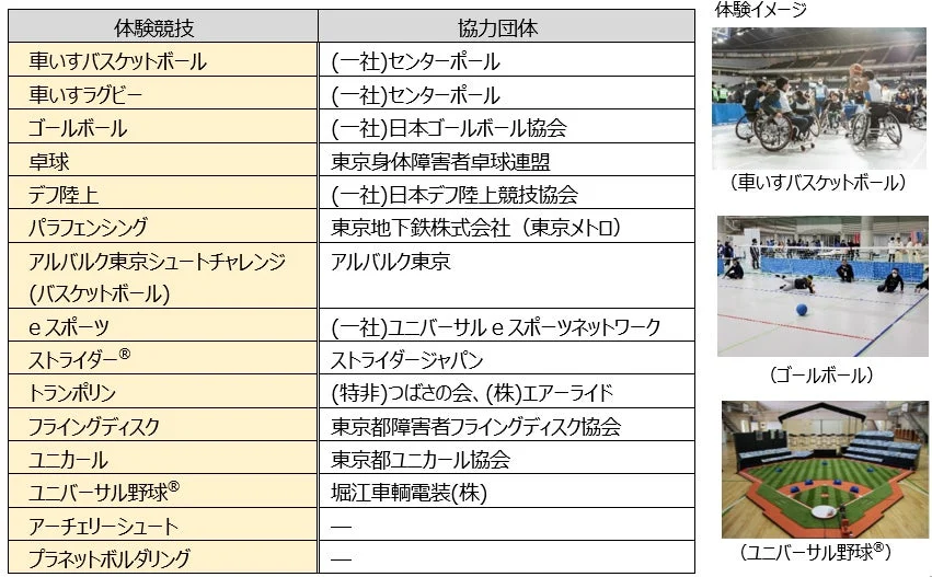 パラスポーツ体験