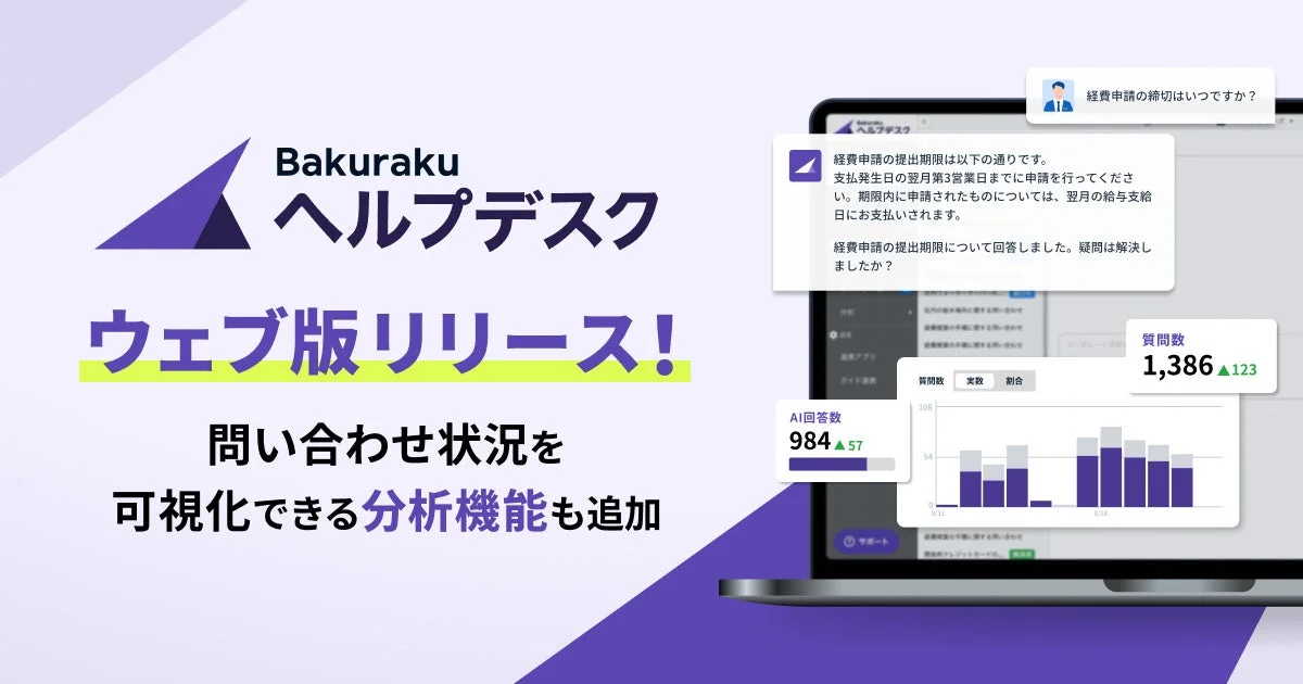 Bakuraku ヘルプデスク ウェブ版リリース!