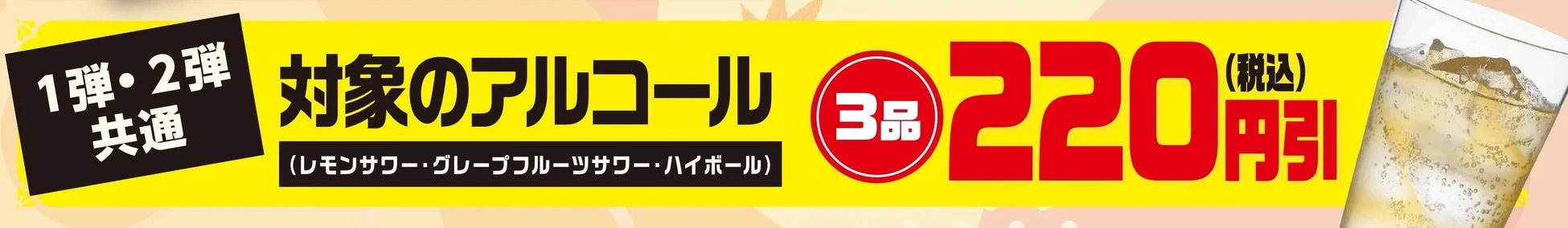 対象アルコール