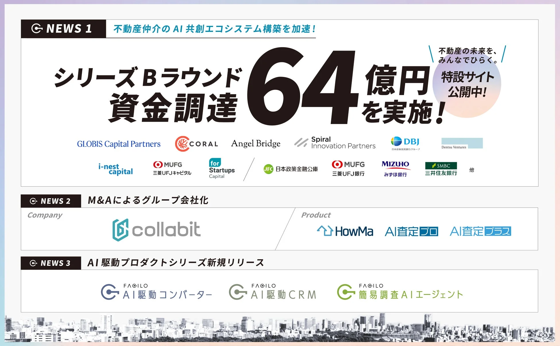 不動産AI企業がシリーズBラウンドで64億円の資金調達を完了し、AI共創エコシステムの構築を加速。M&Aによるグループ会社化と、AI駆動プロダクトシリーズの新規リリースも発表。