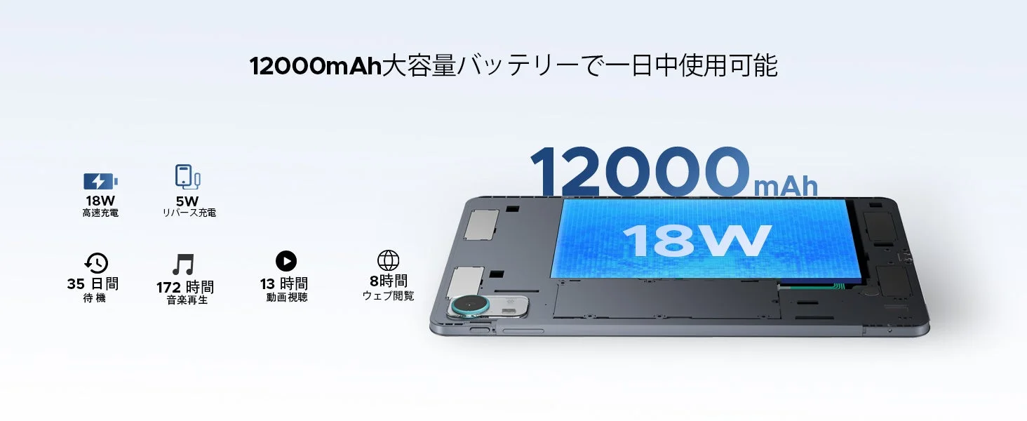 12000mAh大容量バッテリー