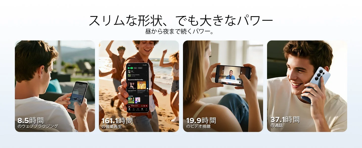 スリムな形状、でも大きなパワー