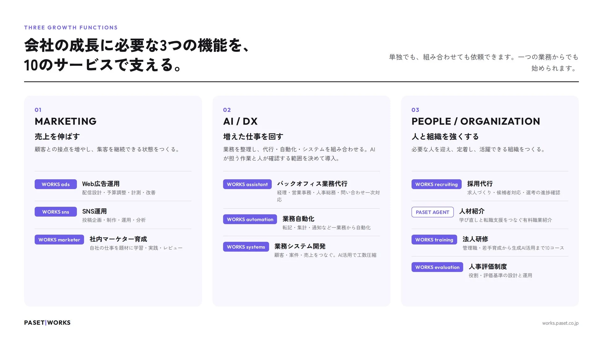 PASET WORKSの特徴