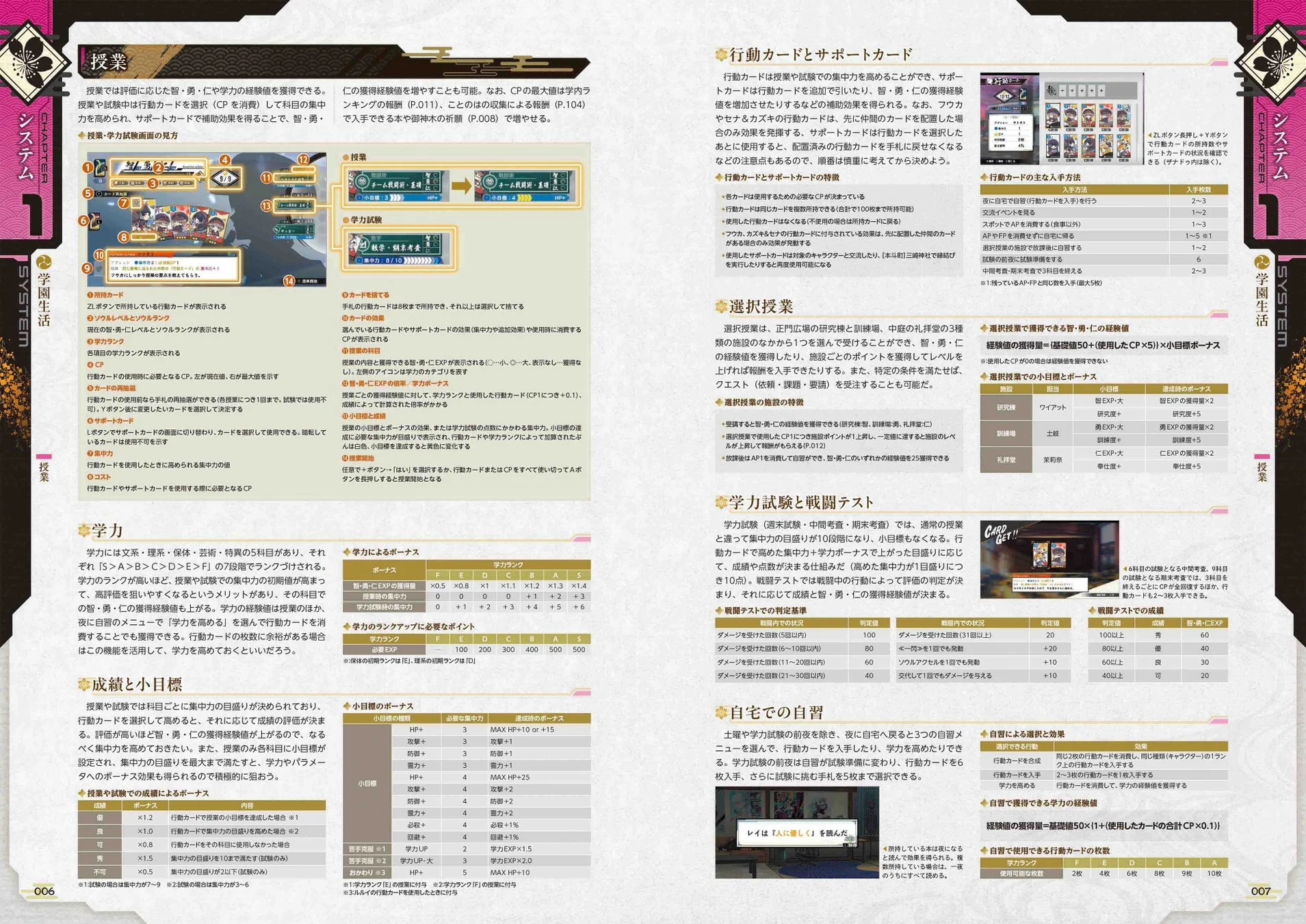 授業・システム解説
