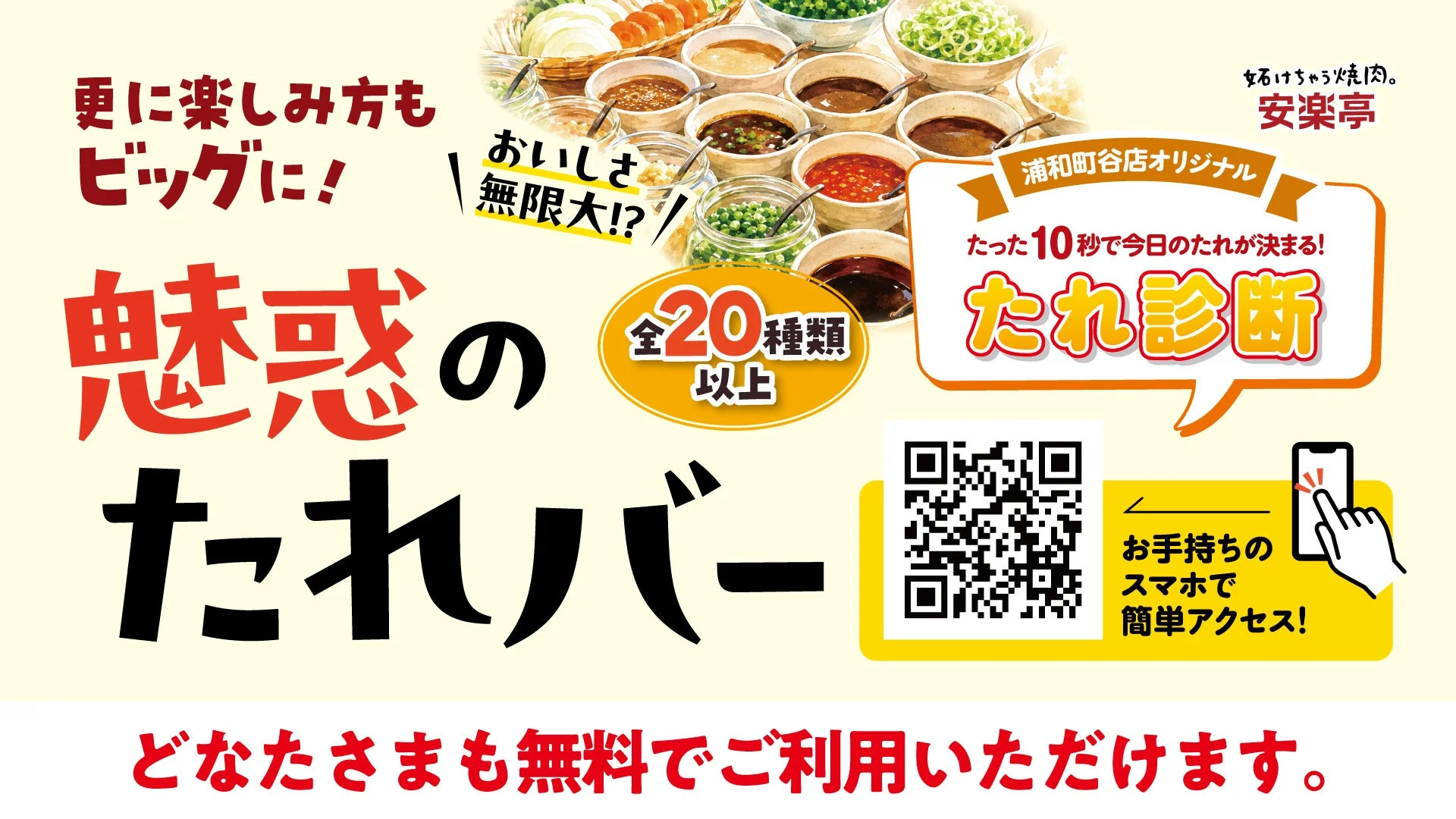 たれ診断