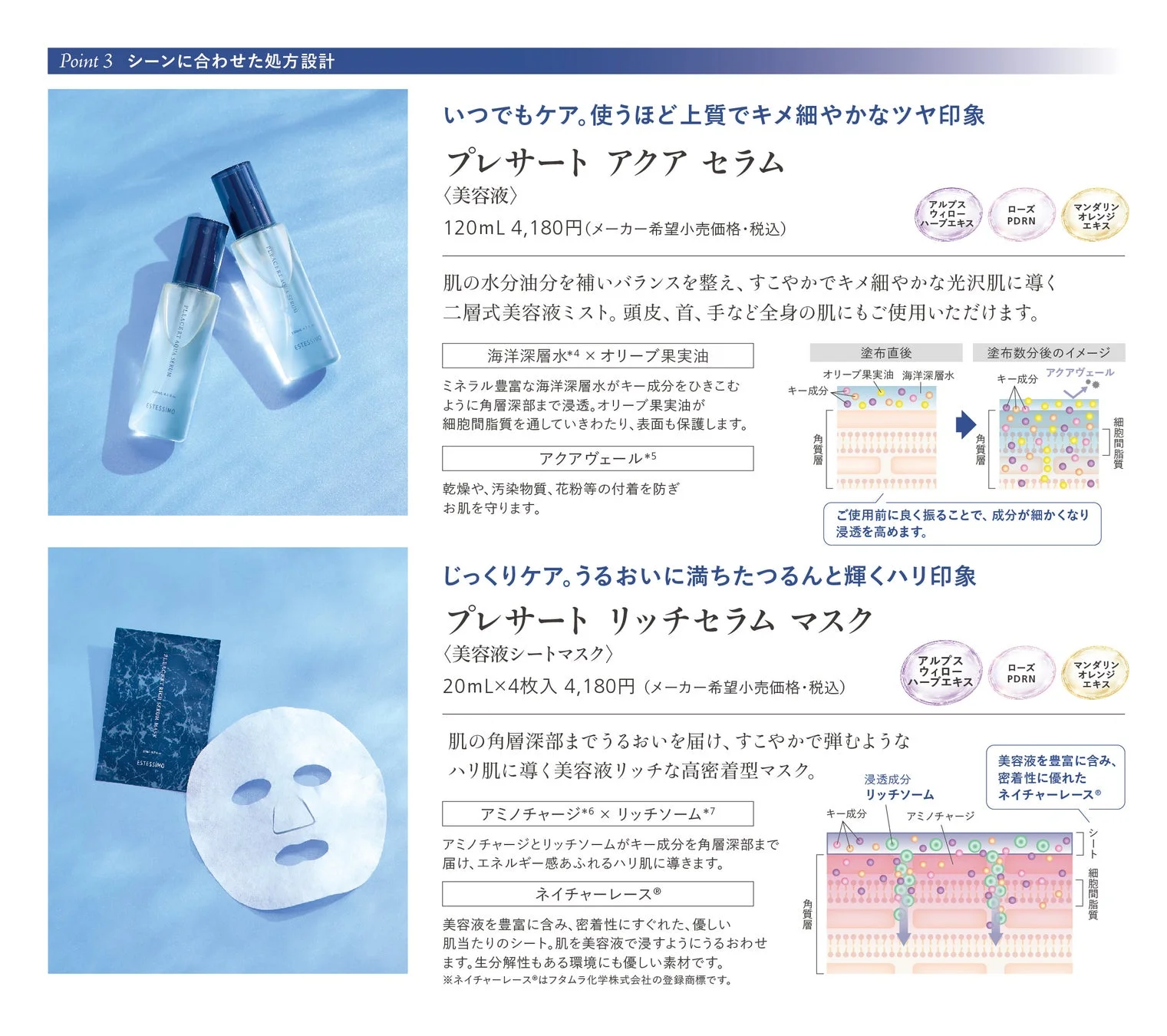 「プレサート」の美容液「アクアセラム」とシートマスク「リッチセラムマスク」を紹介