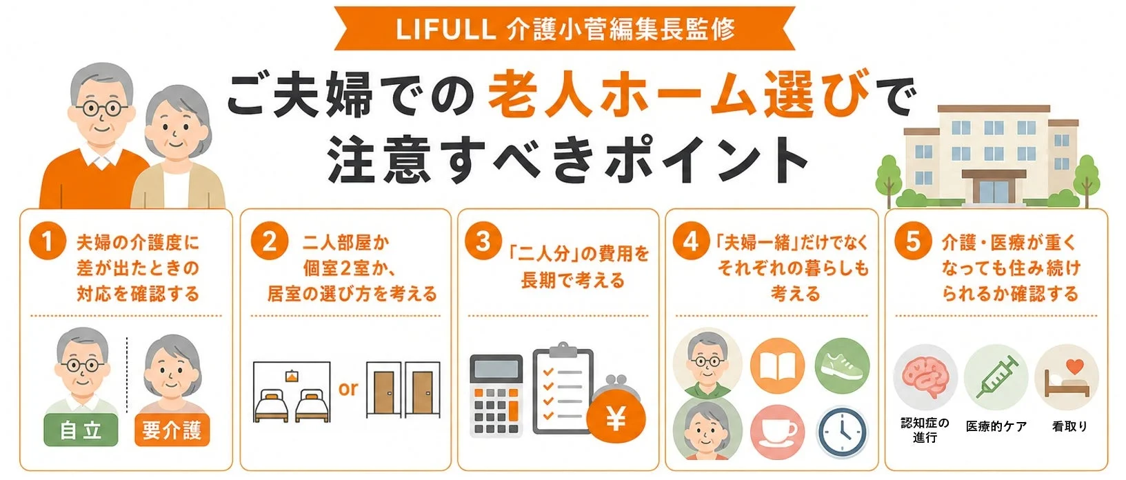 LIFULL 介護 小菅編集長監修 ご夫婦での老人ホーム選びで 注意すべきポイント