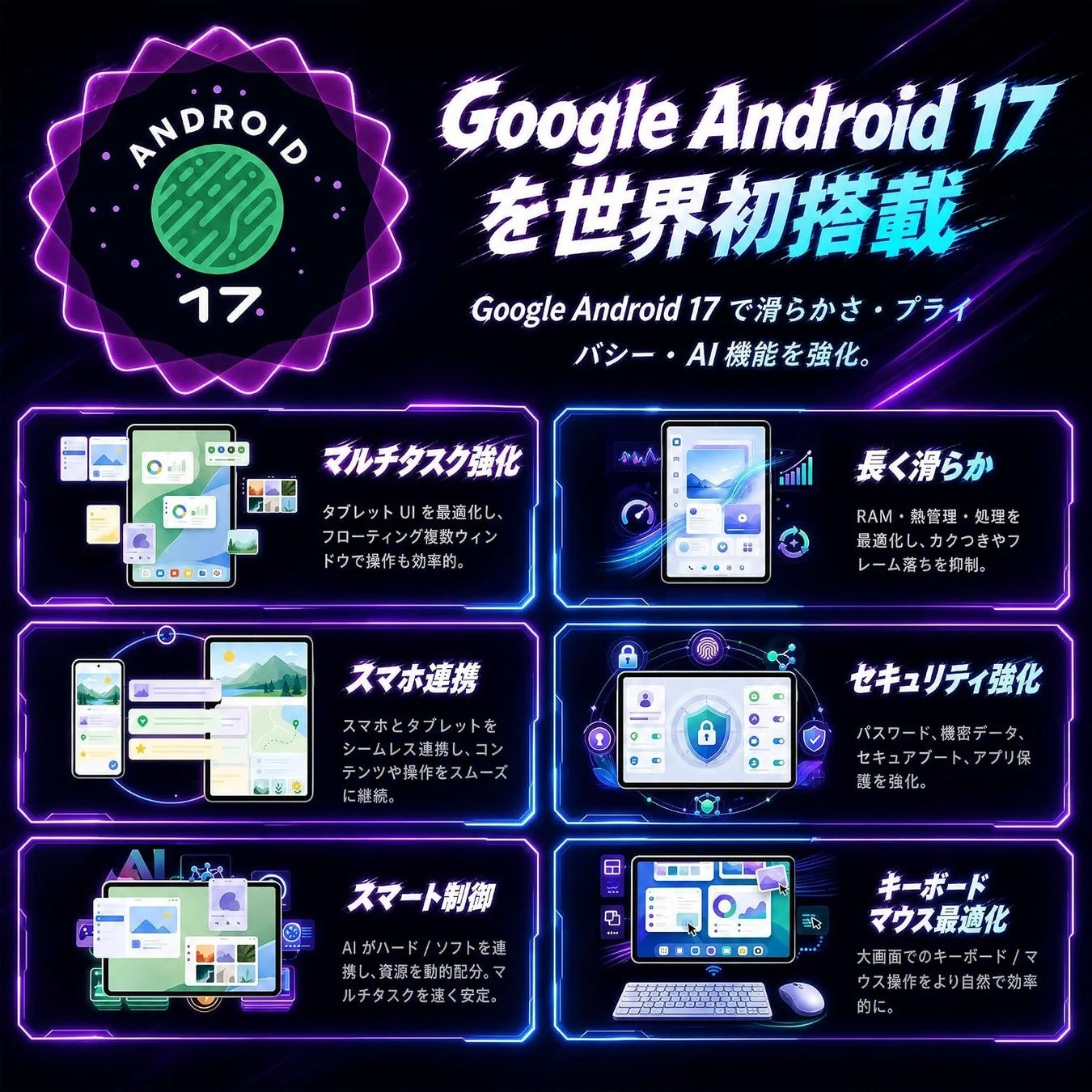 ANDROID 17 Google Android 17 を世界初搭載