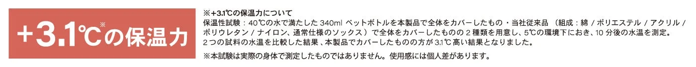 ムームールームソックス 保温力