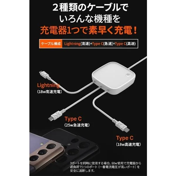 ケーブル構成と電力