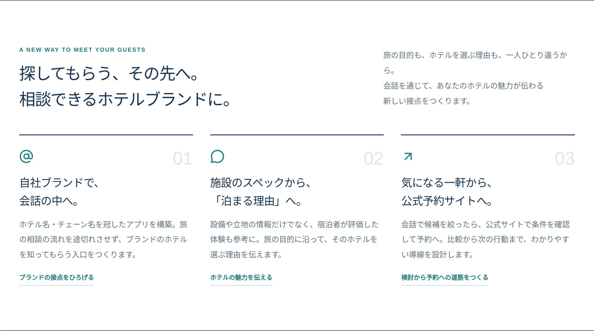 ホテルブランド向けChatGPTアプリ構築・運用支援の特徴