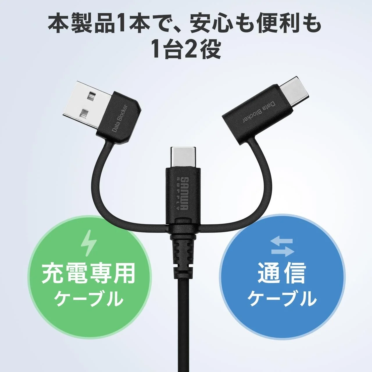 本製品1本で充電と通信の2役をこなすUSBケーブルの画像