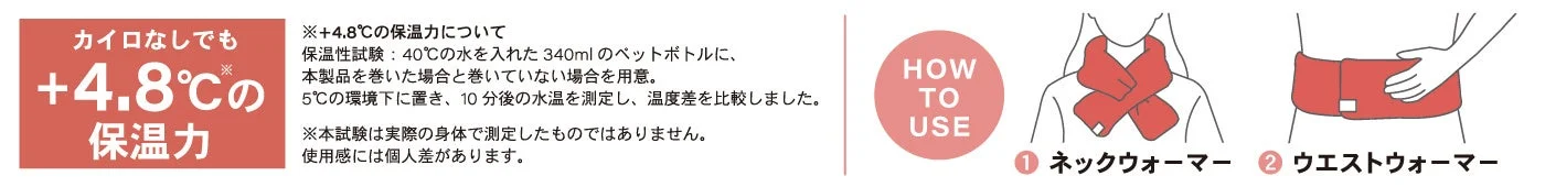 温活ウエスト＆ネックウォーマー 使い方