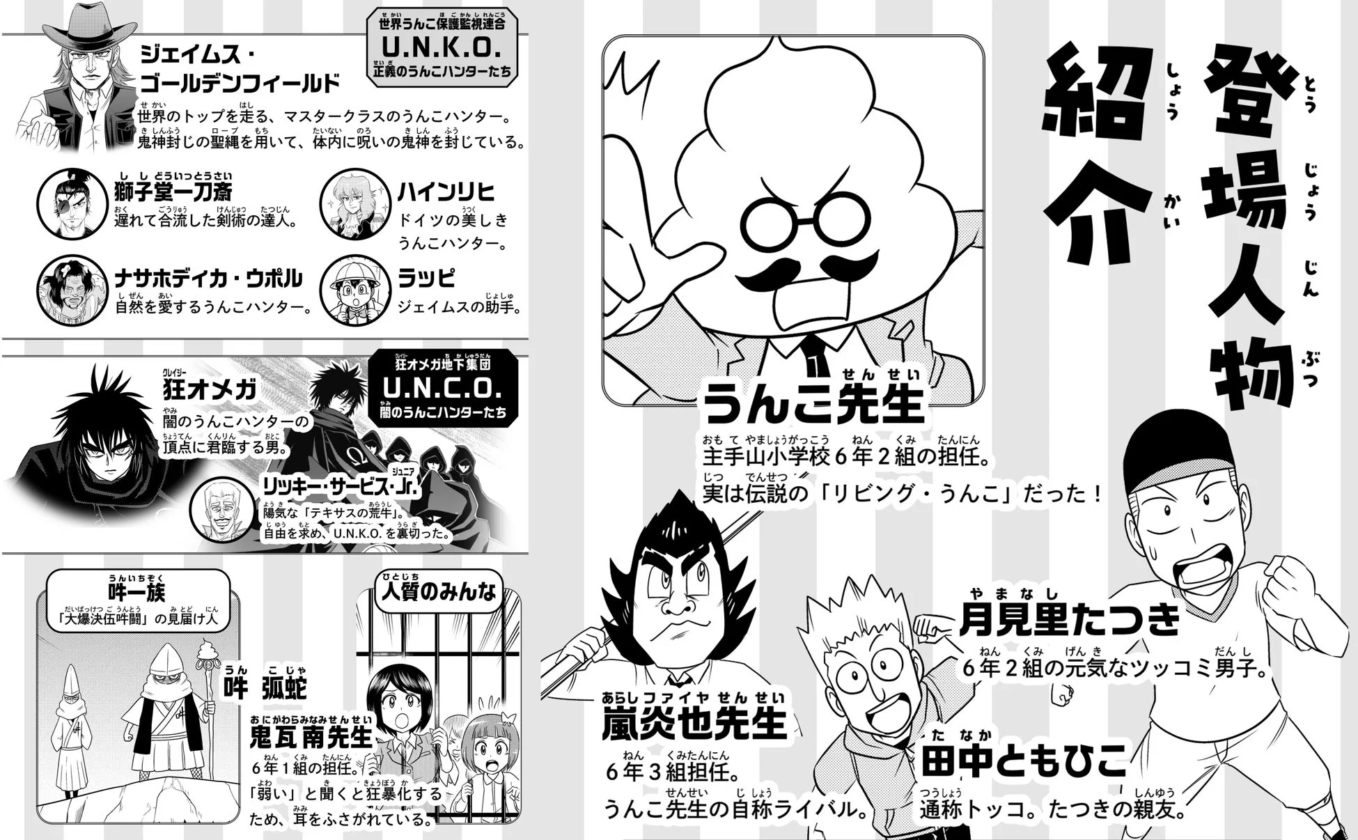 登場人物紹介