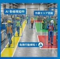危険行動パトロールAIシステム(NEXTOPT)