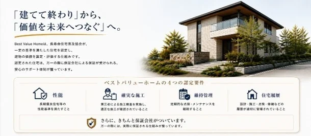「Best Value Home」の広告