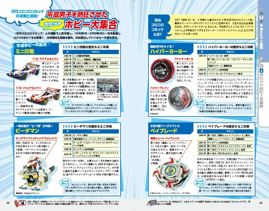 平成男子を熱狂させた大ヒットホビー