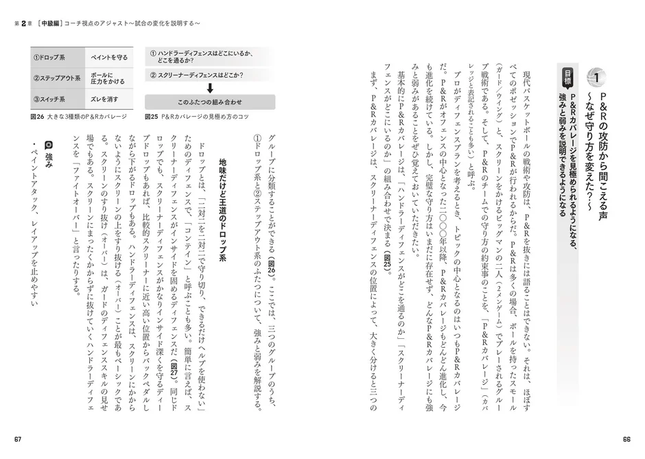 P&Rの攻防についてのサンプルページ