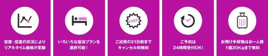 Peachパックのメリット