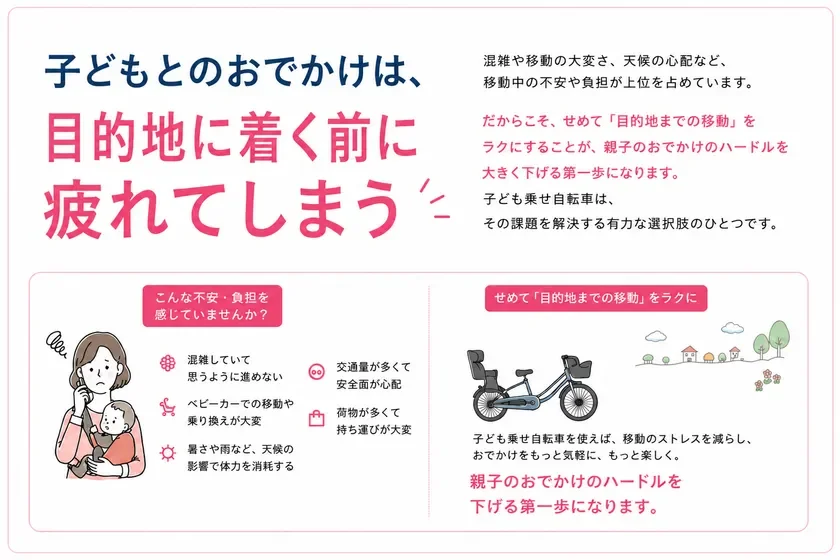 移動の負担に悩むママパパへ