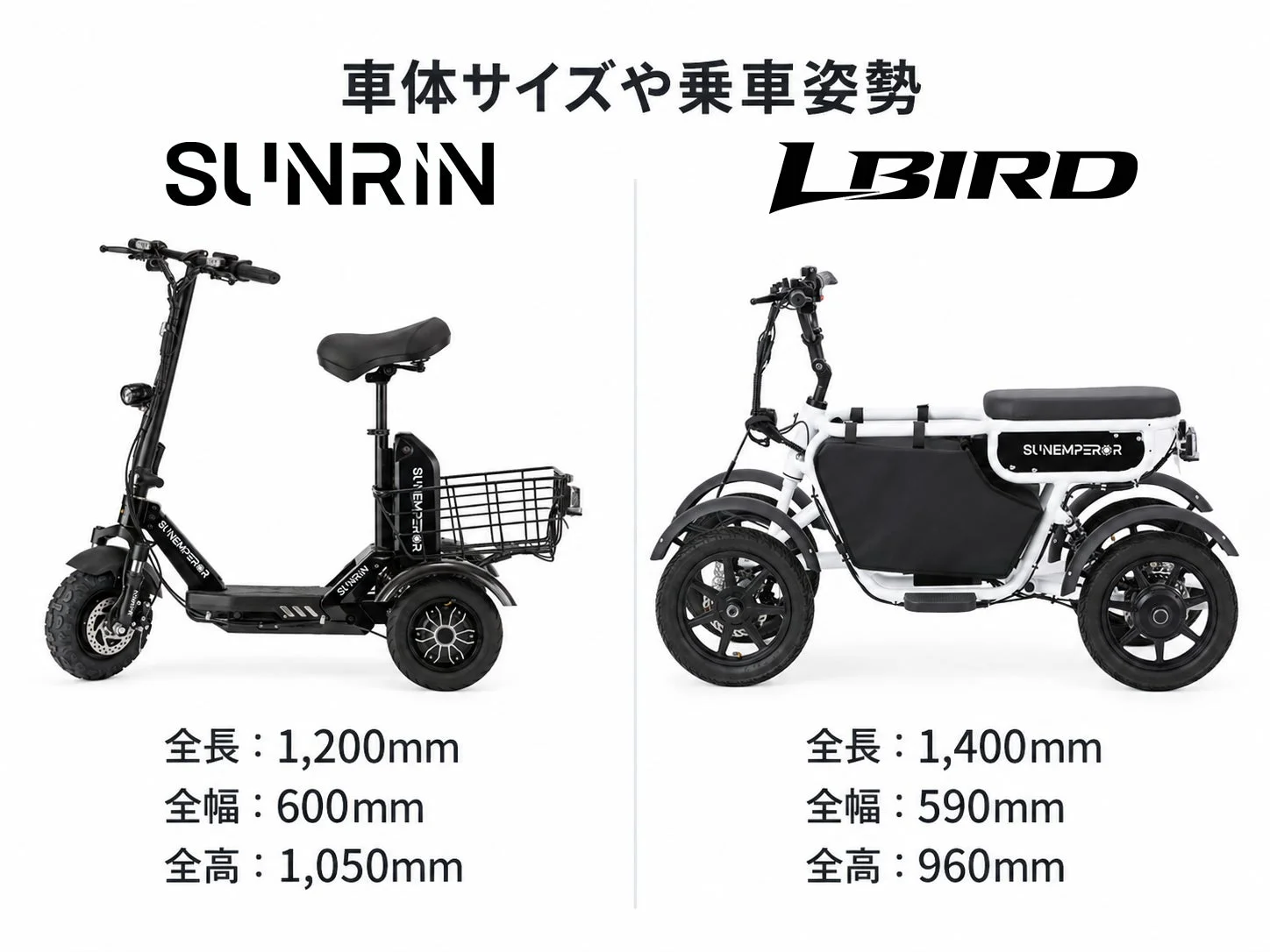 電動車両「SUNRIN」と「LBIRD」の車体サイズと乗車姿勢を比較する画像。